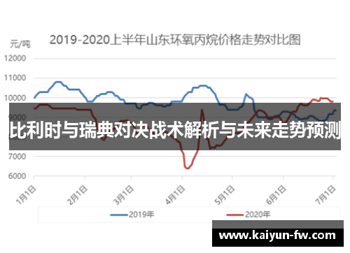 比利时与瑞典对决战术解析与未来走势预测