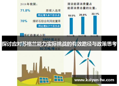 探讨应对苏格兰能力实际挑战的有效路径与政策思考