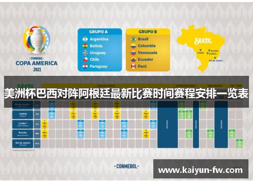 美洲杯巴西对阵阿根廷最新比赛时间赛程安排一览表
