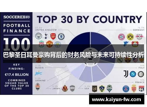 巴黎圣日耳曼豪购背后的财务风险与未来可持续性分析
