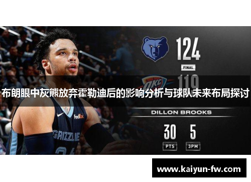 布朗眼中灰熊放弃霍勒迪后的影响分析与球队未来布局探讨