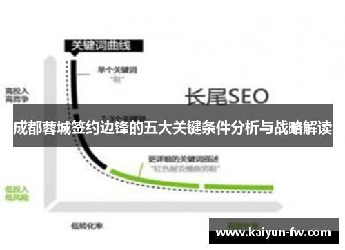 成都蓉城签约边锋的五大关键条件分析与战略解读