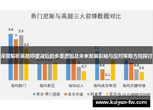 深度解析英超停摆背后的多重原因及未来发展影响与应对策略方向探讨