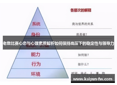 老詹比赛心态与心理素质解析如何保持高压下的稳定性与领导力