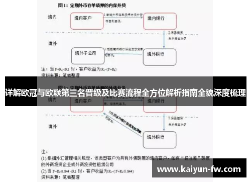 详解欧冠与欧联第三名晋级及比赛流程全方位解析指南全貌深度梳理