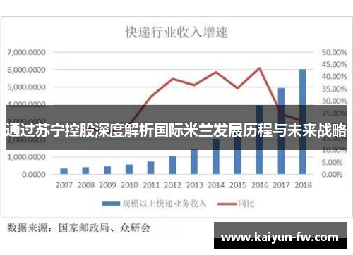 通过苏宁控股深度解析国际米兰发展历程与未来战略