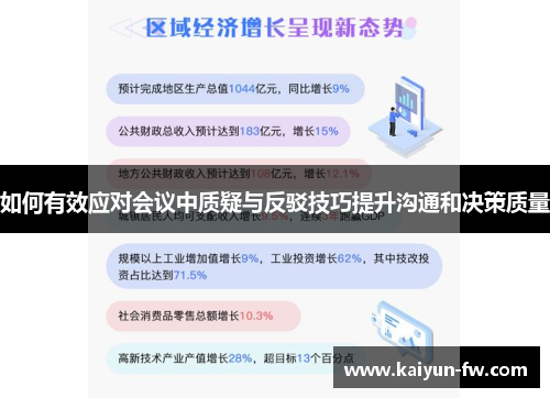 如何有效应对会议中质疑与反驳技巧提升沟通和决策质量